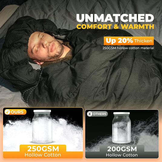 KingCamp KAUAI 400 3 in 1 Sleeping Bag Black