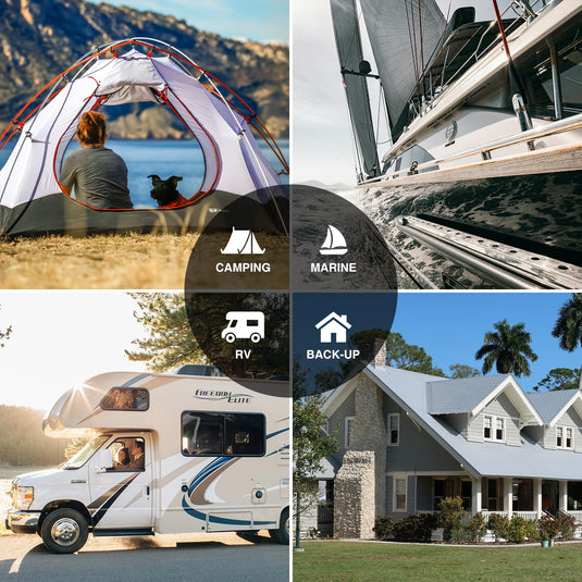 ACOPOWER Mono Lightweight Portable Solar Panel Kit