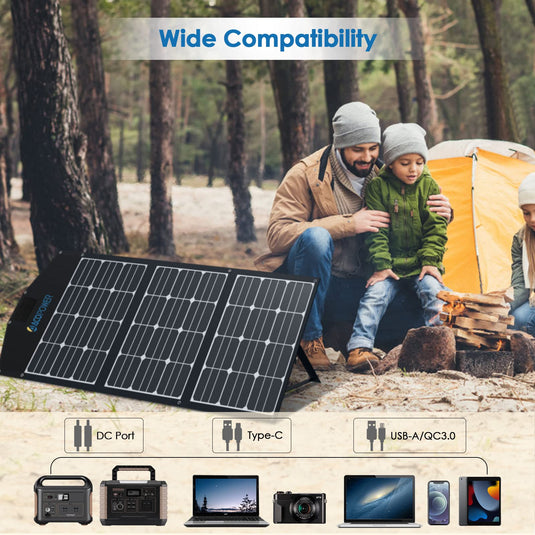 ACOPOWER Portable Solar Panel Foldable Solar Panel Suitcase