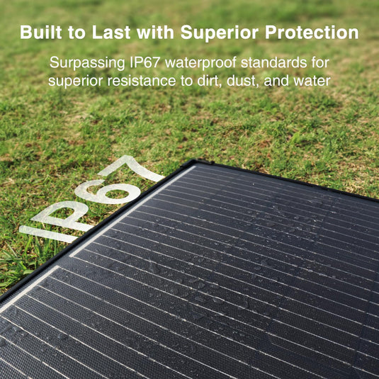ACOPOWER Mono Lightweight Portable Solar Panel Kit