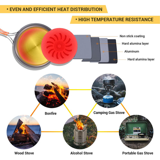 BULIN Camping Cookware Mess Kit