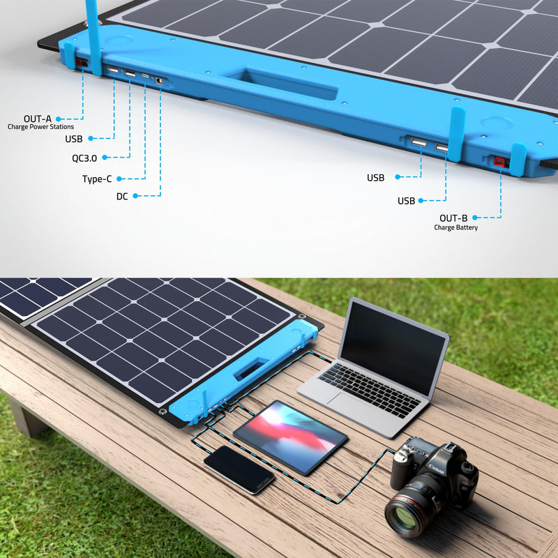 Load image into Gallery viewer, ACOPOWER Portable Solar Panel Foldable Solar Panel Suitcase
