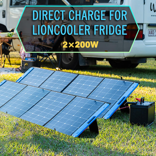 ACOPOWER Portable Solar Panel Foldable Solar Panel Suitcase