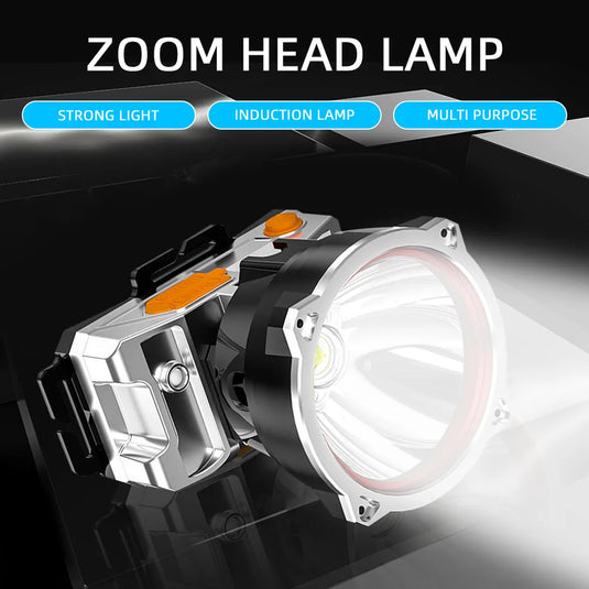 Powerful Led Headlamp Long Range
