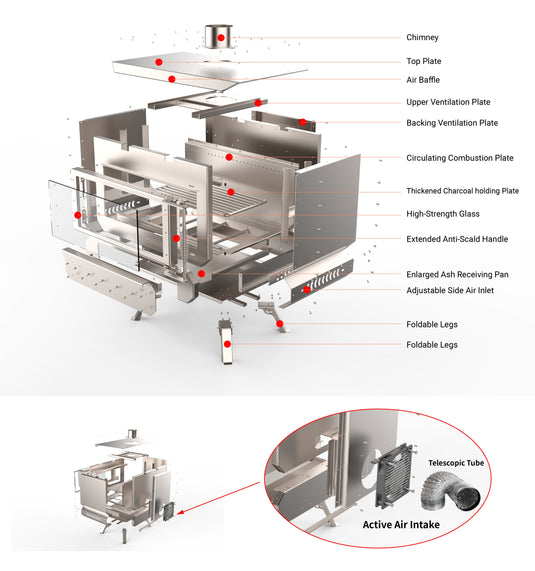 KingCamp Phantom Pro Wood Stove with  Secondary Combustion & Power Bank-Powered Active Heat Circulation System