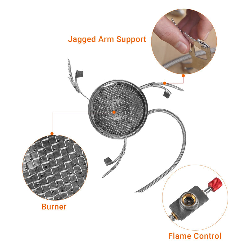 Load image into Gallery viewer, BULIN Burner
