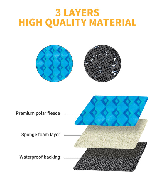 KingCamp Picnic Rug Picnic Blanket