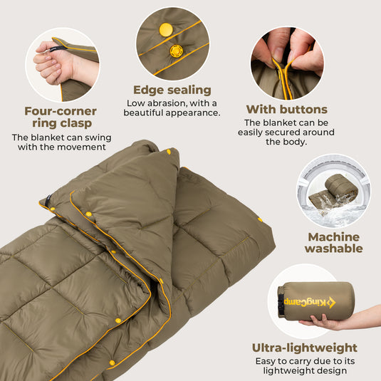 KingCamp Lightweight Camping Blanket Packable Blanket Water Repellent