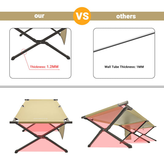 KingCamp BANYAN Steel Army Cot L Family Comfort Bed