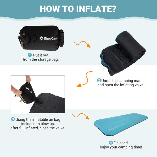 KingCamp Dual-Layer Memory Foam & Air Pad Sleeping Mat