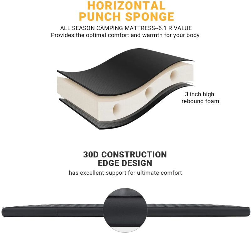 Load image into Gallery viewer, KingCamp PREMIUM SINGLE Self Inflating Sleeping Pad
