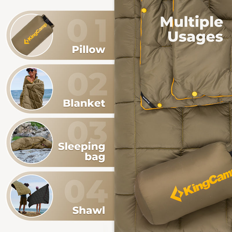 Load image into Gallery viewer, KingCamp Lightweight Camping Blanket Packable Blanket Water Repellent
