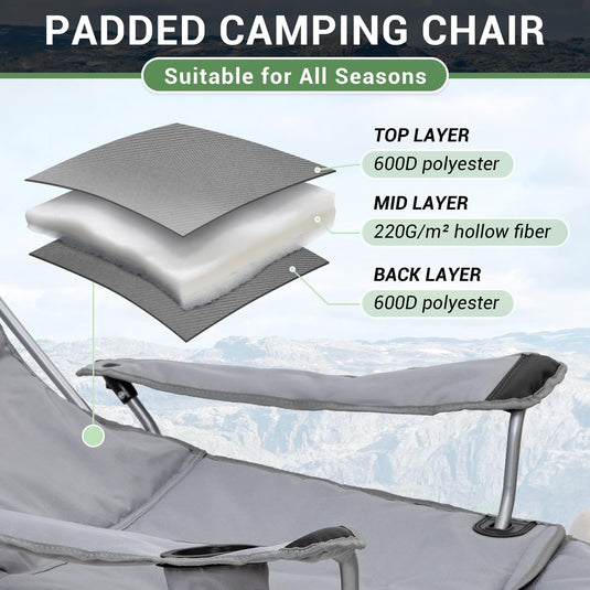 WEJOY Padded Reclining Camping Chair 3-Adjustable Positions with High Back and Armrests