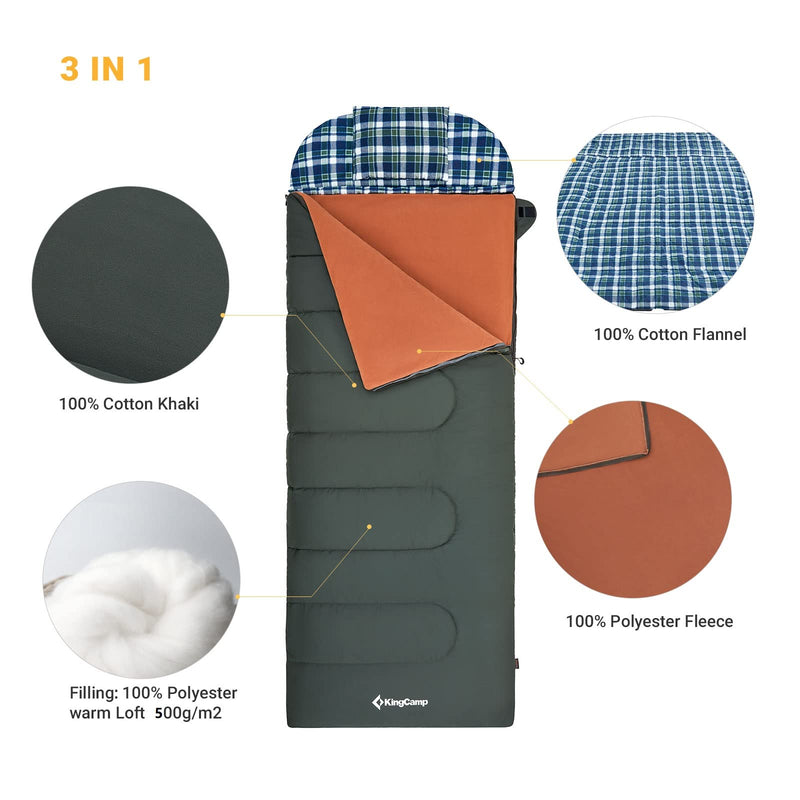 Load image into Gallery viewer, KingCamp FOREST PLUS 500 3 in 1 Flannel Sleeping Bag
