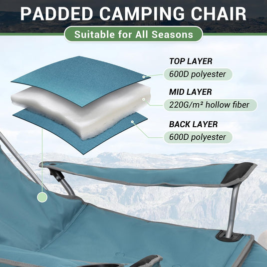 WEJOY Padded Reclining Camping Chair 3-Adjustable Positions with Detachable Footrest