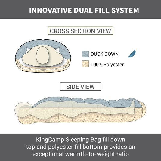 KingCamp Lightweight Down Sleeping Bag-Envelope With Hood