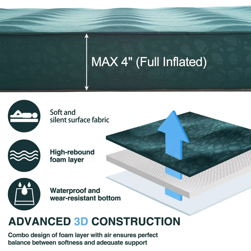 Load image into Gallery viewer, Self Inflating Sleeping Pad Queen Size Camping Mattress
