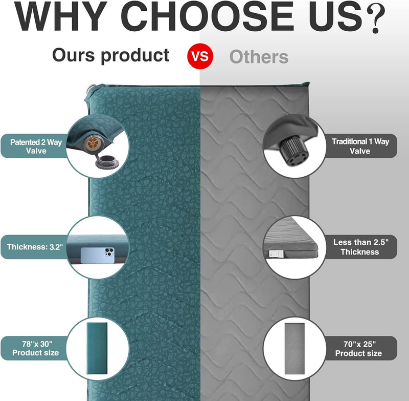 Load image into Gallery viewer, Airelax 2D Self Inflating Sleeping Pad for Camping
