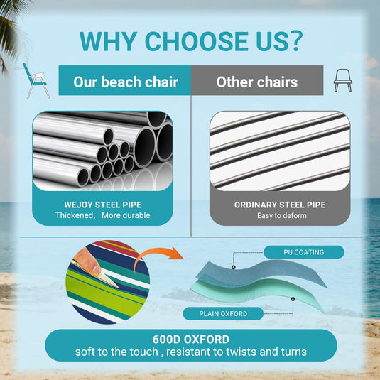 WEJOY Tall Beach Chair