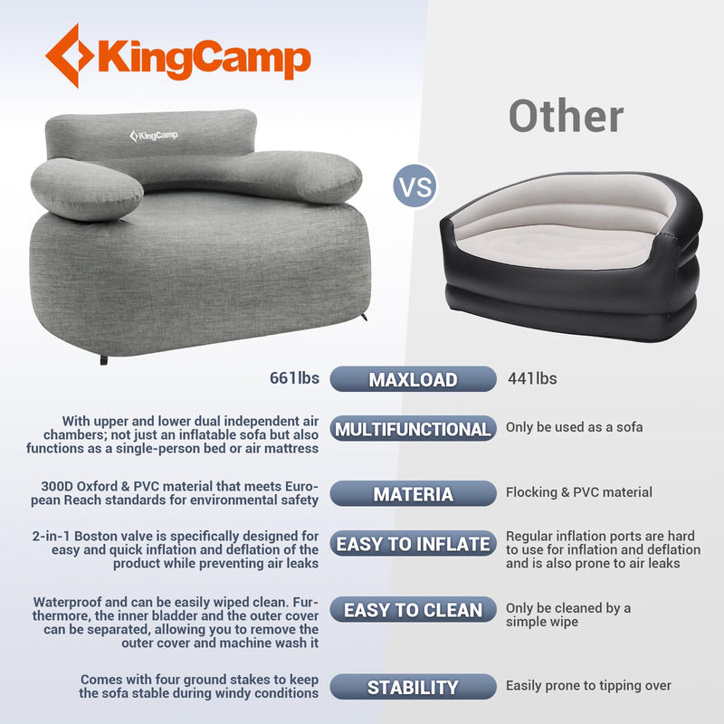 Load image into Gallery viewer, KingCamp Inflatable Sofa Set
