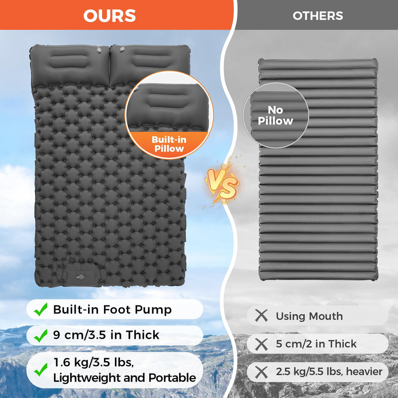 Load image into Gallery viewer, KingCamp COMFORT DUO 9 Double Air Pad
