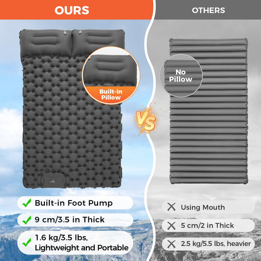 KingCamp COMFORT DUO 9 Double Air Pad