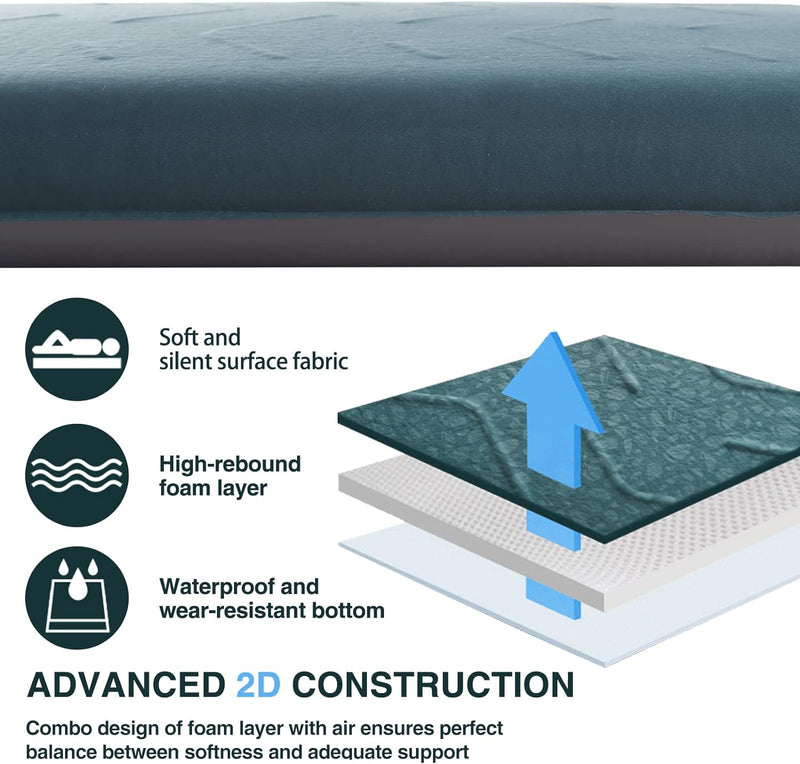 Load image into Gallery viewer, Airelax 2D Self Inflating Sleeping Pad for Camping
