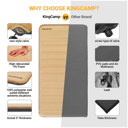 KingCamp 3-Inch Self-Inflating Foam Camping Mat Khaki
