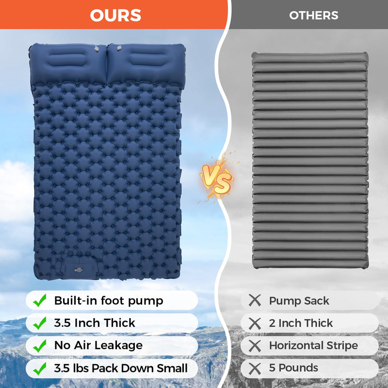 Load image into Gallery viewer, KingCamp COMFORT DUO 9 Double Air Pad
