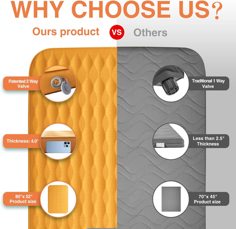 Load image into Gallery viewer, Self Inflating Sleeping Pad Queen Size Camping Mattress
