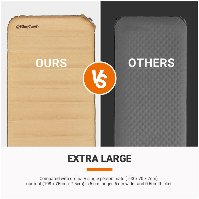 Load image into Gallery viewer, KingCamp 3-Inch Self-Inflating Foam Camping Mat Khaki
