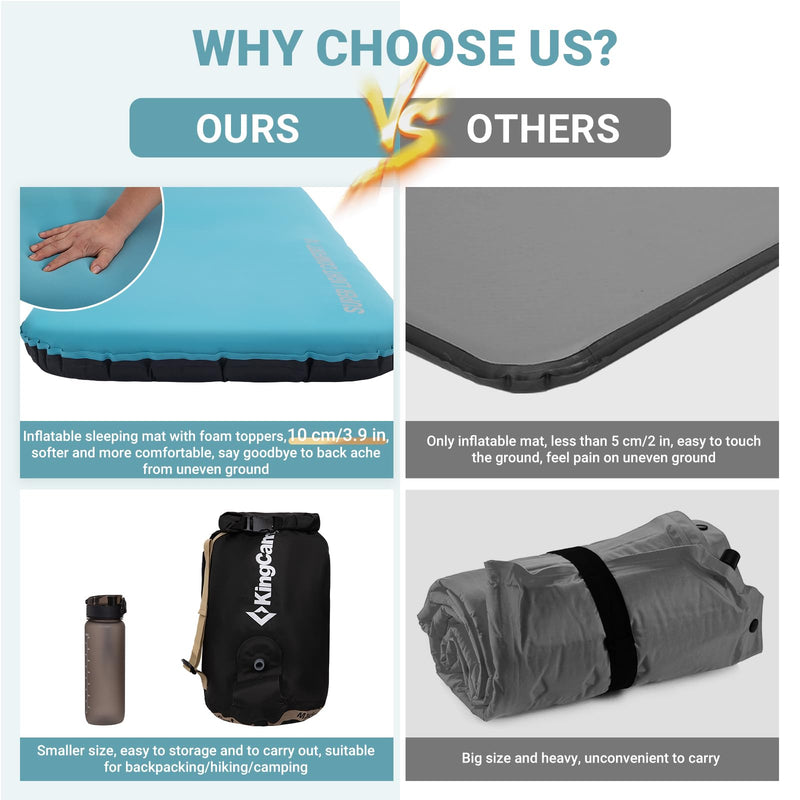 Load image into Gallery viewer, KingCamp Dual-Layer Memory Foam &amp; Air Pad Sleeping Mat
