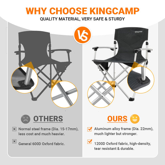 KingCamp CANNA HARD Compact Camp Chair Aluminum Hard Armrest