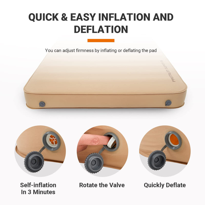 Load image into Gallery viewer, KingCamp PREMIUM SUPER 15 Double Self-inflateble Pad R Value 11
