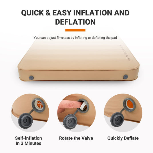 KingCamp PREMIUM SUPER 15 Double Self-inflateble Pad R Value 11