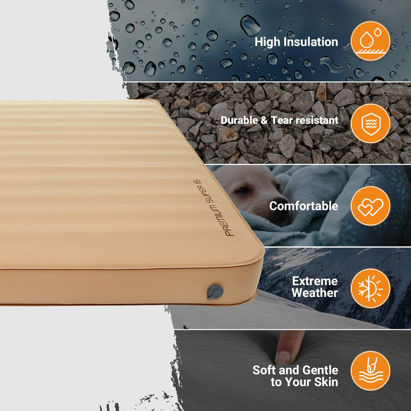 Load image into Gallery viewer, KingCamp PREMIUM SUPER 15 Double Self-inflateble Pad R Value 11
