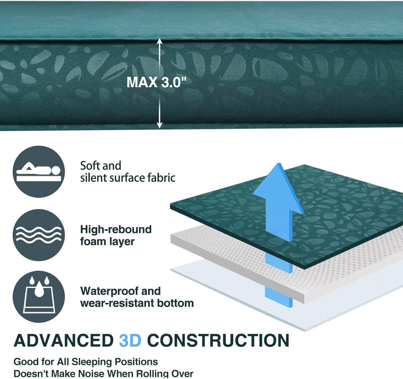 Load image into Gallery viewer, Car Camping Mattress for Tesla Model Y, Model 3, Pickups, Vans, Trucks, SUVs
