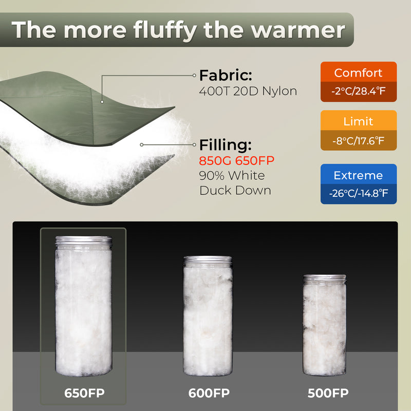 Load image into Gallery viewer, ATEPA PROMOTER 850 Ultra-Light Down Mummy Sleeping Bag
