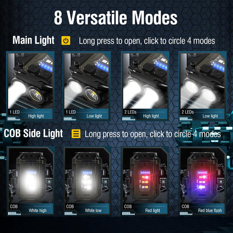 Load image into Gallery viewer, KinWild LED Small Powerful EDC Flashlight
