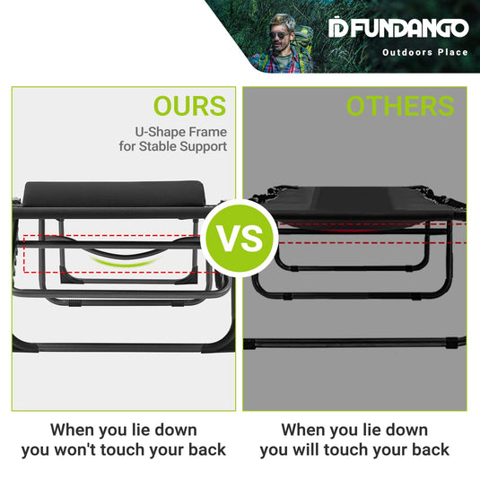 FUNDANGO CLASSIC Folding Lounge Chair and Camping Bed - 4 Adjustable Positions