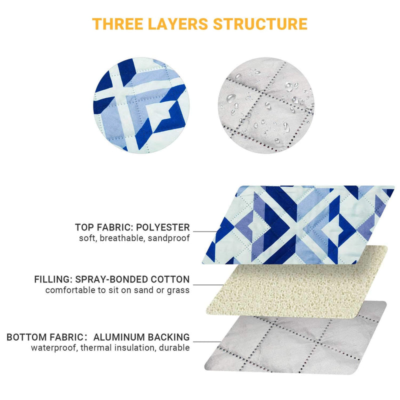 Load image into Gallery viewer, KingCamp ARIEL Picnic Rug Travel and Picnic Blanket
