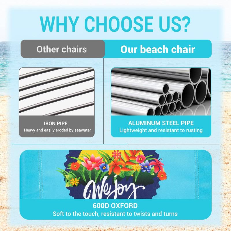 Load image into Gallery viewer, WEJOY Portable Beach Chair with 4-Reclinigs Backrest

