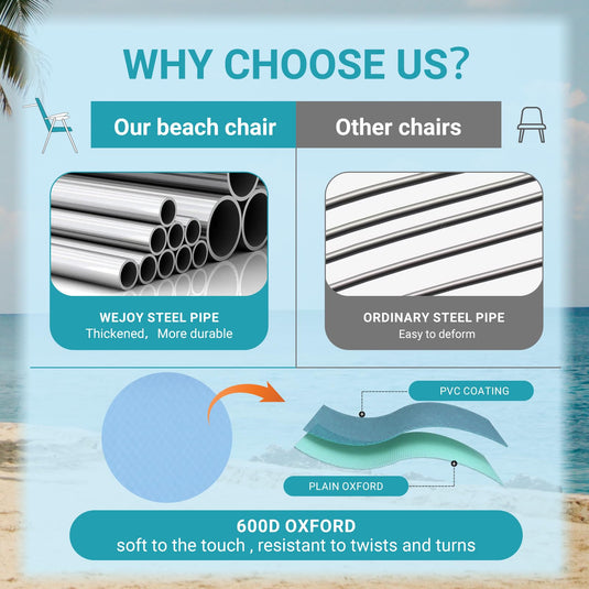 WEJOY Tall Beach Chair with Steel Pipe