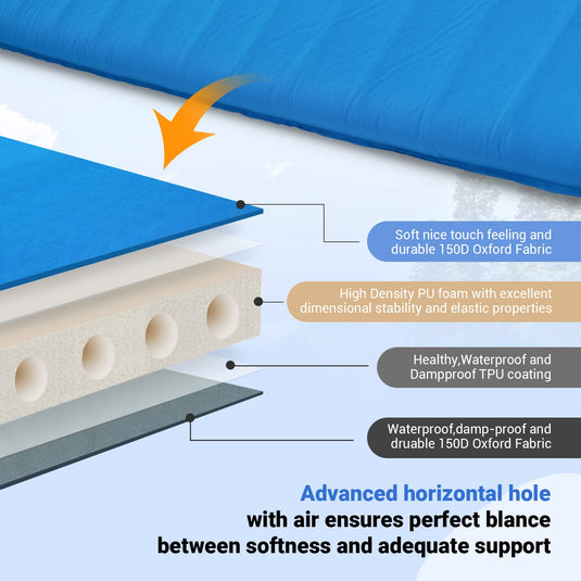 KingCamp 3-Inch Self-Inflating Foam Camping Mat