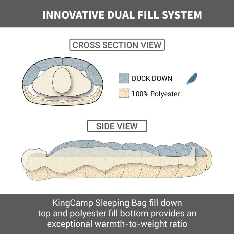 Load image into Gallery viewer, KingCamp Lightweight Down Sleeping Bag-Envelope With Hood Wide and Large

