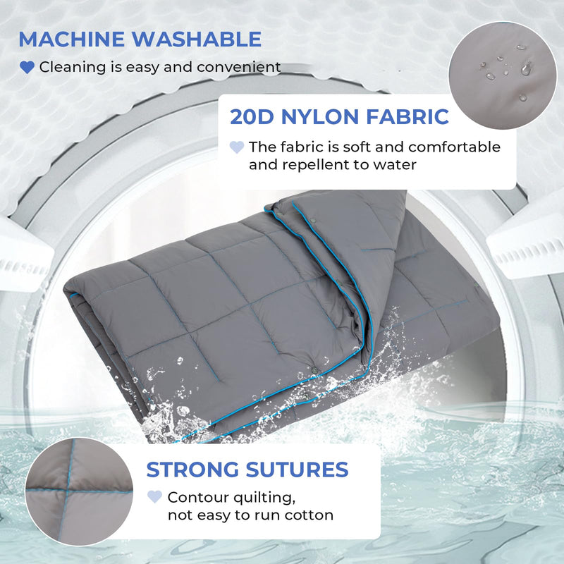 Load image into Gallery viewer, KingCamp Lightweight Camping Blanket Machine Washable
