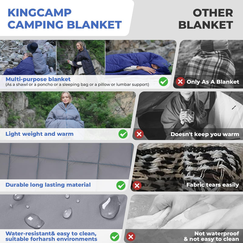 Load image into Gallery viewer, KingCamp Lightweight Camping Blanket Machine Washable
