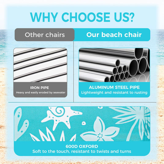 WEJOY Adjustable Beach Chair with Cup Holder and Padded Headrest