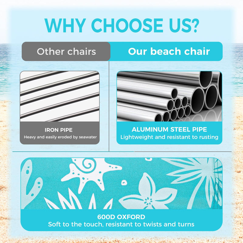 Load image into Gallery viewer, WEJOY Adjustable 4 Positions Beach Chair Set of 2
