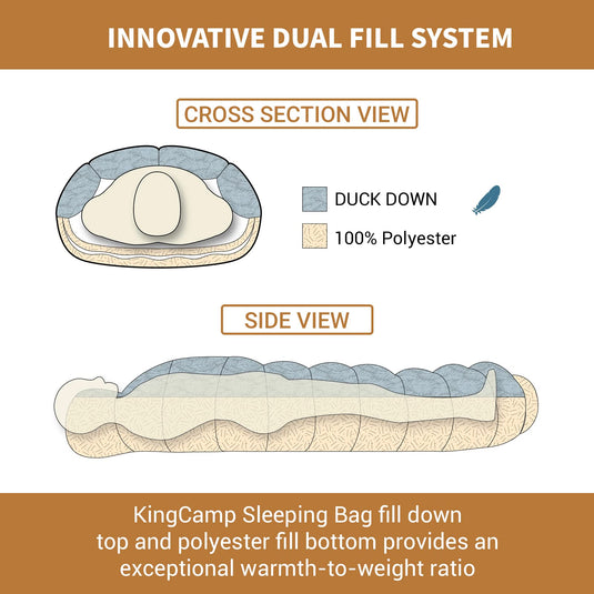 KingCamp Lightweight Down Sleeping Bag-Envelope With Mummy Hood Wide and Large